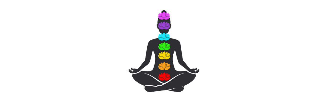 chakra alignment