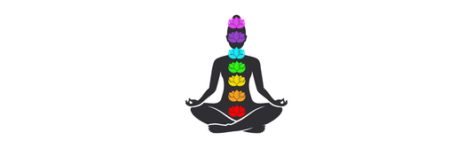 chakra alignment