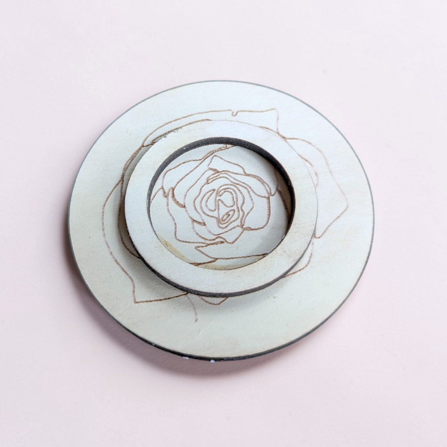 Roses in Witchcraft- Rose Ritual Bundle