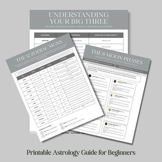 Three printed pages from a printable astrology guide for beginners on a gray background.
